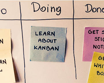 O Que é Kanban e Como Ele Pode Ajudar a Aumentar a Produtivadade